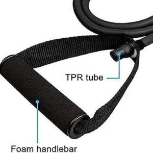 Adjustable resistance tubes